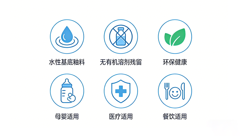 1773455092838178.png 环保釉料宣传图 (1).png